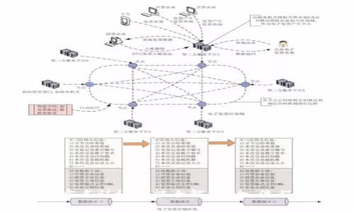 imToken的实名认证功能全解：安全、流程及注意事项