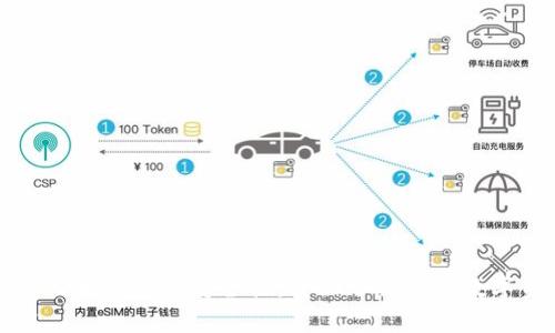 深入分析比太钱包的安全性：全面了解您的数字资产保护