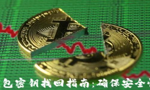 
瑞波币（XRP）钱包密钥找回指南：确保安全恢复资产的步骤