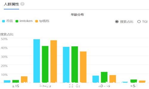 
瑞波币（XRP）钱包密钥找回指南：确保安全恢复资产的步骤