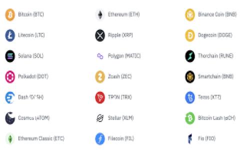 Token.im钱包多签设置全攻略：让您的数字资产安全无忧
