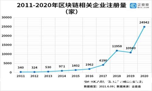 如何安全制作比特币冷钱包：全方位指导与实操技巧