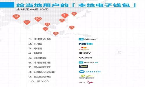 如何将Token.im上的SHIB转换为法币：全面指南