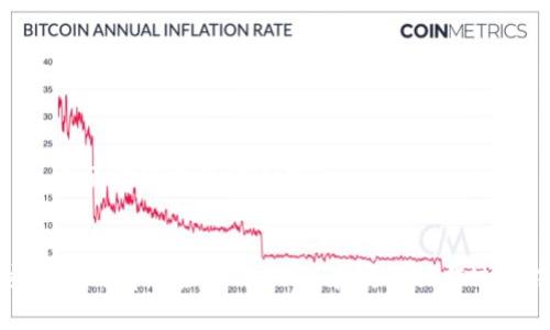   如何将Token.im中的数字货币安全转移到冷钱包？详解步骤与注意事项 / 
 guanjianci Token.im, 冷钱包, 数字货币, 转账 /guanjianci 

引言
随着数字货币的快速发展，越来越多的用户开始关注如何安全地存储和管理他们的加密资产。Token.im作为一款方便的数字货币钱包，虽然提供了在线存储的便利性，但出于安全考虑，很多用户会选择将其资产转移到冷钱包（即离线钱包）。在本文中，我们将详细介绍如何将Token.im中的数字货币安全转移到冷钱包，并探讨其中涉及的注意事项。

什么是冷钱包？
冷钱包也被称为离线钱包，是一种存储数字货币的方式，它与互联网没有直接连接，因此能够提供更高的安全性。冷钱包通常有几种形式，包括但不限于硬件钱包、纸钱包和存储在未联网设备上的软件钱包。由于冷钱包不受网络攻击和黑客攻击的影响，因此被认为是存储数字资产的最佳选择之一。

如何将Token.im中的数字货币转移到冷钱包？
转移过程中需要几个步骤，下面我们将逐一讲解：首先，你需要准备好你的冷钱包，其次要在Token.im中获取到你冷钱包的地址，最后进行转账。

h4步骤一：准备冷钱包/h4
在开始转账之前，首先要拥有一个冷钱包。如果你还没有冷钱包，可以选择购买一个知名品牌的硬件钱包，如Ledger Nano S、Trezor等。拿到钱包后，请按照说明书进行设置，生成私钥，并保管好私钥，这将是你访问冷钱包的唯一凭证。为确保安全，切勿在线分享或存储私钥。

h4步骤二：获取冷钱包地址/h4
完成冷钱包的设置后，你需要获取冷钱包的地址，这是一串字母和数字组合的字符串。你可以在硬件钱包的管理软件中查看该地址。确保在进行任何交易时，复制和粘贴这个地址时尽量准确，以免造成资金损失。

h4步骤三：在Token.im中提币/h4
打开Token.im钱包，进入你的资产页面，找到你想要转移的数字货币。在该资产页面中，选择“转账”或“提币”选项。接下来，输入你冷钱包的地址，同时需要注意检查地址的准确性，以防资金发错。

h4步骤四：确认转账细节/h4
在确认转账页面，你需要再次核对转账金额、转账地址等信息，确保无误后点击确认。在转账过程中，有可能需要输入交易密码或者进行其他身份验证。确认无误后，便可完成转账。

转移到冷钱包的注意事项
在转移资产至冷钱包时，用户需要注意以下几点。

h4确认地址准确性/h4
在转账过程中，最重要的是确认冷钱包地址的准确性。由于区块链技术的特点，一旦转账完成，无法撤销，错误的地址可能导致资金永久丢失。在复制地址时，建议多次核对，甚至可以通过扫描二维码的方式进行确认。

h4选择合适的转账时间/h4
在不同的时间进行转账可能导致交易费用的不同。在高峰时段，确认交易的时间和费用可能会有所上升。此外，有些加密货币在网络繁忙时可能会出现确认延迟的情况，所以选择合适的时机进行转账是一个明智的决策。

h4了解手续费/h4
在进行转账时，通常会有一个网络手续费，这个费用是支付给矿工的，以便他们在区块链上验证和记录交易。确保了解你转账时需要支付的费用，并在转账前做好预算。

常见问题解答

h41. 将资产转移到冷钱包后，还可以恢复到Token.im吗？/h4
将资产转移到冷钱包后，实际上是将资金从Token.im中提取到了冷钱包地址上，这笔资金将不再在Token.im中显示。如果你想要再次将这些资产转回Token.im，可以使用冷钱包软件或硬件钱包来管理和转账资产。

要将冷钱包中的资产转回Token.im，你需要将资金从冷钱包转回Token.im地址。为此，确保获取到Token.im相应资产的钱包地址，按照Token.im的提币流程进行相关操作。在此过程中，务必确认地址的准确性，类似于前述的转账流程。

h42. 冷钱包的安全性如何保障？/h4
冷钱包的安全性主要建立在离线存储的基础上，没有网络连接，一般来说不受网络攻击与黑客的影响。然而，为了确保更高的安全性，用户仍需采取以下措施：

h5妥善保管私钥/h5
冷钱包通常会生成一个私钥，这个密钥是您可以访问和控制冷钱包中资金的唯一凭证。务必将私钥妥善保存，不要将其存储在云端或在线备份中。建议在多个安全的地点进行纸质备份。

h5定期更新冷钱包的固件/h5
一些硬件钱包会定期推出固件更新以修补安全漏洞。因此，定期检查并更新你的冷钱包固件，也是一种保护资产安全的重要措施。

h5避免使用公共电脑/h5
在访问冷钱包或进行任何交易时，最好不要使用公共电脑或公共网络。使用私人的、信任的设备，并确保设备没有被恶意软件感染。

h43. 如果转账后资金没有到达冷钱包该怎么办？/h4
如果在转账完成后发现资金没有到达冷钱包，你需要采取几个步骤进行排查和确认：

h5核实交易状态/h5
登录Token.im或使用区块链浏览器来查看你进行了转账的交易是否被确认。通过输入你的转账哈希值，可以查阅交易的详细信息，包括交易状态和确认数。

h5检查地址准确性/h5
确认转账的地址是否与冷钱包地址一致。如果地址错误，资金可能已到达其他用户的钱包中，无法恢复。

h5联系Token.im客服/h5
如果上面的步骤无法解决问题，建议联系Token.im的客服支持。他们可以提供更专业的帮助与指导。务必提供详细的转账信息，比如交易哈希、转账时间等，以便他们进行快速查询。

总结
将Token.im中的数字货币转移到冷钱包是保护你资产的重要一步。在此过程中，用户需要仔细操作并注意安全性。通过本文的介绍，相信你对如何进行这一操作有了全面的了解。在实际操作过程中，如有问题，务必及时解决，确保你的资产安全。