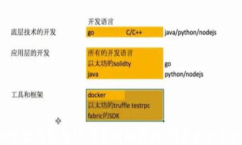 
小狐狸钱包与IM钱包对比评测：哪个更适合你？