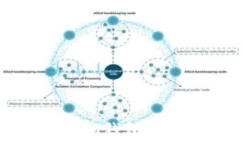   
深入探讨：Token.im钱包使用费用是否过高？
