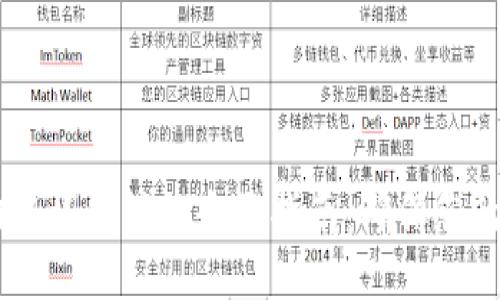 与关键词

解决IM钱包助记词错误的全面指南：确保您的数字资产安全