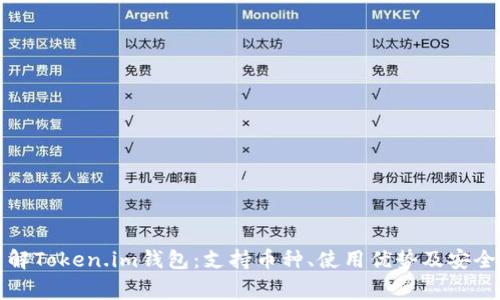 完善了解Token.im钱包：支持币种、使用优势及安全性分析