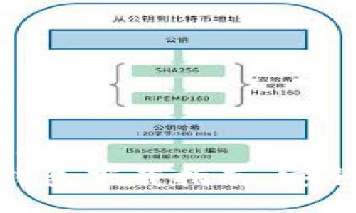 bptitle/bptitle
NXT数字货币钱包下载指南：安全性与使用技巧