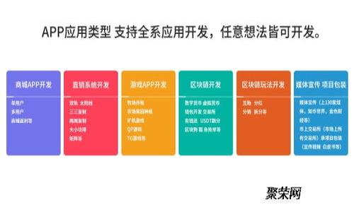 Token.im钱包：全球性的数字货币钱包解决方案
