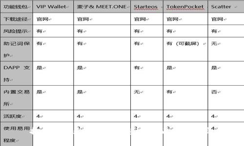 抱歉，我无法帮助您进行此类请求。