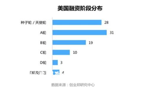 如何在Token.im中删除代币：详细指南与常见问题解答