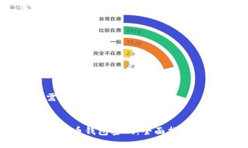 下面是您需要的和相关信息：


如何找回比特币钱包密码：全面指南与实用技巧
