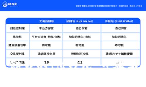 如何恢复卸载的IM钱包：步骤与技巧详解