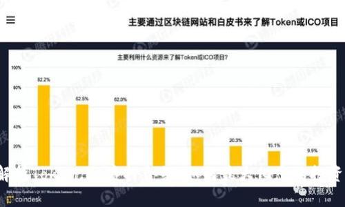 深入解析Token.im质押合约：如何最大化您的投资收益？