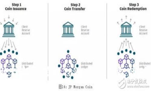 :
如何有效理解与管理Token.im钱包的矿工费用？