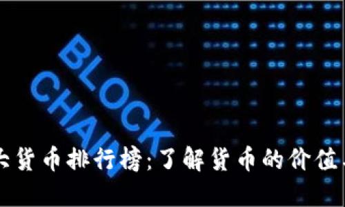 全球十大货币排行榜：了解货币的价值与影响力