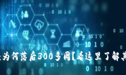 解密比特币钱包：为何落后300多周？看这里了解其演变与未来发展