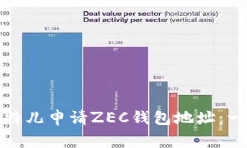 如何在比特儿申请ZEC钱包地址：一站式详解