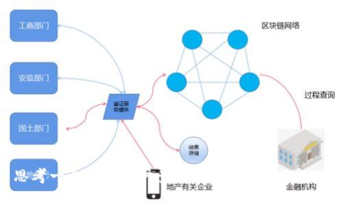 思考一个吸引用户查看且详细全面的优秀

