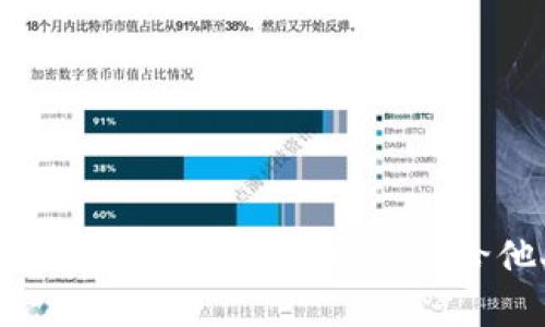 : Token.im平台如何轻松转账USDT给他人：完整指南