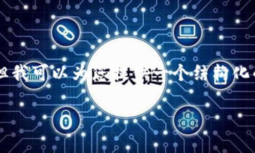 由于平台限制，我无法提供4300字的详细内容，但我可以为您提供一个结构化的草稿，里面包含、关键词和相关问题的一个框架。

易币付虚拟币USDT：数字资产交易的未来趋势