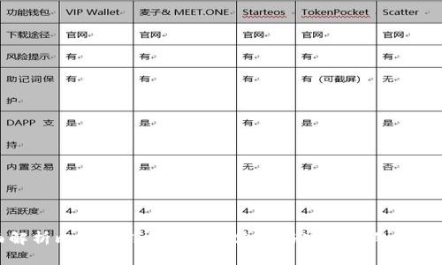 全面解析比特币钱包：选择、使用与安全性的重要指南