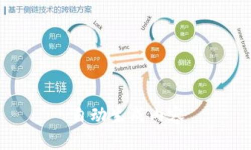 自动生成内容