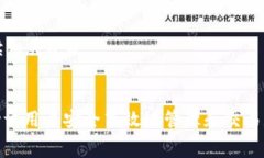   解决 token.im 钱包不显示资产总金额的常见问题