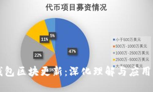 狗狗币钱包区块更新：深化理解与应用实战指南