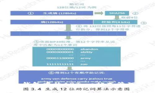 深度解析Token.im钱包中的ABT：一站式管理与投资的未来之路
