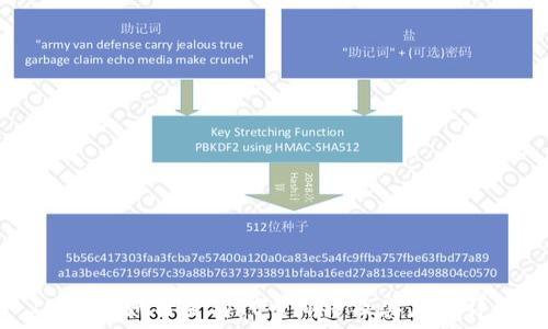   
IM钱包如何查看代币价格及其应用详解