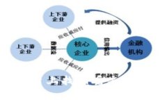 如何在Token.im平台上找回丢失的数字资产：全面指