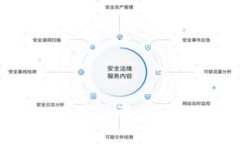 全面解析token.im客户端：功能、优势与使用指南