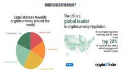   探索与Token.im搭配的最佳软件：提升数字资产管