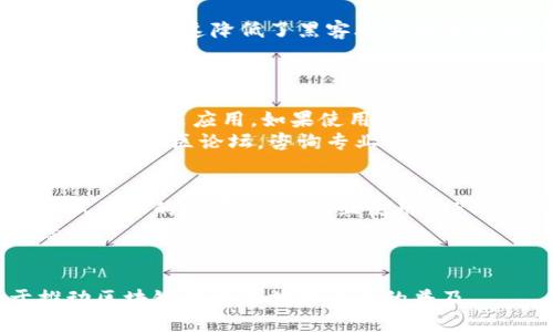   全面解析TOKEN.IM安装包：功能、安装流程与最佳实践 / 
 guanjianci TOKEN.IM, 区块链钱包, 安装包, 数字货币 /guanjianci 

什么是TOKEN.IM安装包？
TOKEN.IM安装包是一个用于区块链数字货币管理和交易的手机应用程序，旨在让用户更方便地进行数字资产的存储、管理和交易。TOKEN.IM的安装包包括应用程序所需的所有文件，用户可以通过下载该包来在手机上轻松安装这个工具。TOKEN.IM以其用户友好的界面和强大的安全性而受到越来越多的用户青睐。
在数字货币行业，钱包的安全性至关重要。TOKEN.IM通过多重防护机制保障用户资产的安全，包括私钥的安全存储、双重验证等。此外，TOKEN.IM还支持多种主流数字货币，使用户能够更方便地管理其资产。

TOKEN.IM安装包的下载与安装流程
下载TOKEN.IM安装包的第一步是选择合适的平台。TOKEN.IM支持Android和iOS操作系统，因此用户可以根据自己的手机型号去相应的应用商店下载。例如，Android系统用户可以前往Google Play Store，而iOS系统用户则可以在App Store中找到页面。  
在搜索框中输入