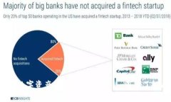 探索token.im：你的数字资产安全管理助手——深入