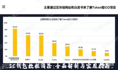 
SC钱包数据清除：全面解析与实用指南