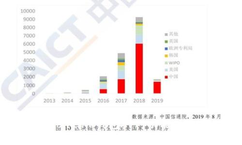 全方位解析TronLink钱包APP：功能、优势与使用指南