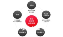 如何解决狗狗币钱包同步慢的问题：全面指南与
