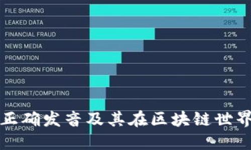Token.im的正确发音及其在区块链世界中的重要性