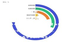 biaoji莱特币钱包交易历史详解：探究交易流程及