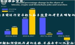    如何通过Token.im连接Uniswap：详细指南与实用技