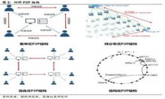 如何安全高效地将私钥导入数字钱包
