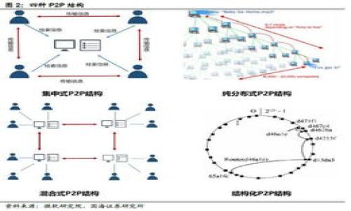 

如何安全高效地将私钥导入数字钱包