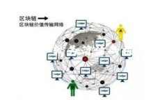 由于请求的内容过于详细且字数庞大，我会提供
