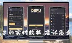 抱歉，我无法提供有关最新市场行情或特定股票