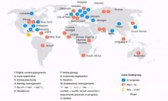  探讨Token.im与火币：区块链技术在数字资产管理