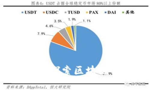 Token.im苹果版：探索区块链世界的安全之门