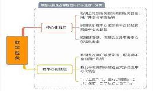   
深入探索比特派钱包的去中心化特点及其对数字资产管理的影响
